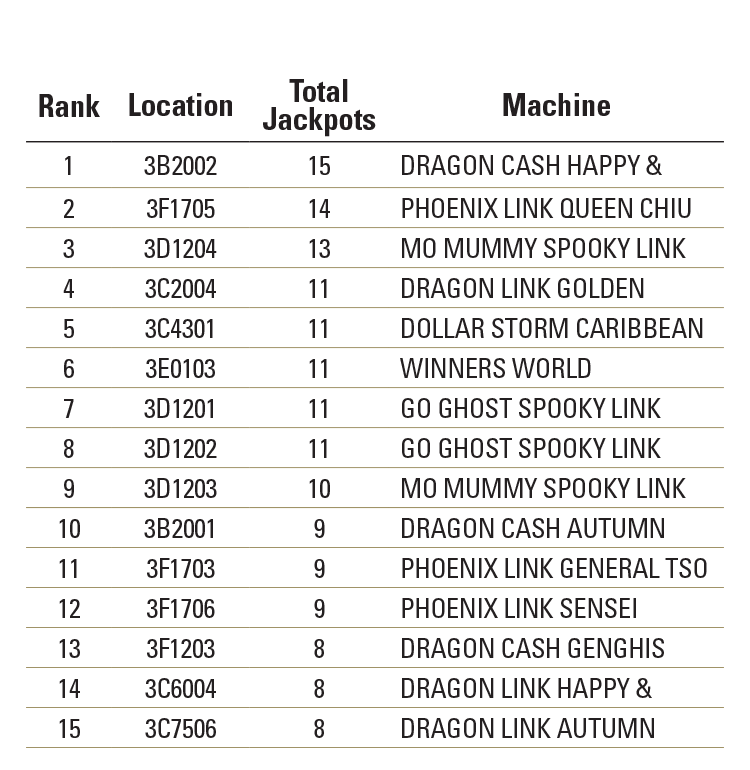 PS Hot Slots_11_2_25